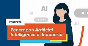 Penerapan Artificial Intelligence di Indonesia