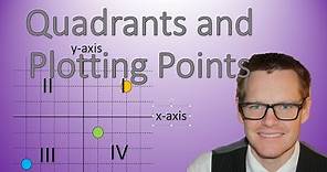 Quadrants and Plotting Points (Simplifying Math)