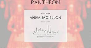 Anna Jagiellon Biography - Ruler of Poland-Lithuania from 1575 to 1587