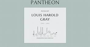 Louis Harold Gray Biography - English physicist (1905–1965)