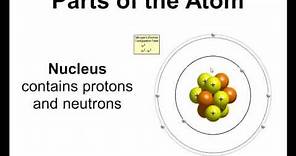 Basic Parts of the Atom - Protons, Neutrons, Electrons, Nucleus
