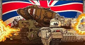 Evolution of British Tanks | Animated History