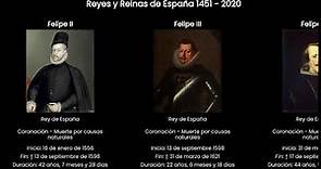 Reyes y Reinas de España 🇪🇸 1451-2020