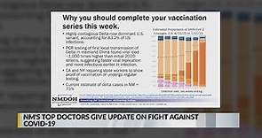 NM health officials provide COVID-19 update following CDC's mask guidelines