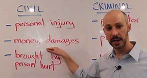 Lawyer Explains Civil v. Criminal Cases