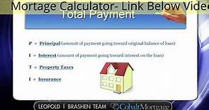 Mortgage Calculator With Taxes And Insurance And Pmi Breakdown of The Total Mortgage Payment