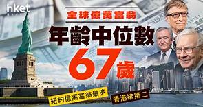 全球億萬富翁年齡中位數67歲　紐約最多、香港第二 - 香港經濟日報 - 理財 - 個人增值
