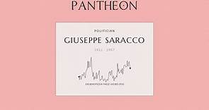 Giuseppe Saracco Biography - Italian politician, financier, and Knight of the Annunziata (1821–1907)