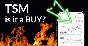 Decoding TSM's Market Trends: Comprehensive Stock Analysis & Price Forecast for Mon - Invest Smart!