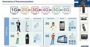 創新科技嘉年華2023：5G賦能新型工業化