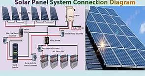 Solar Panel System Connection Diagram | Solar | Solar Panel