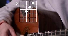 Someone Like You chords #guitar #fyp #guitartok #guitarlesson #guitartutorial #music #cover