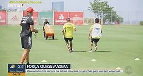 Escalação do Inter: veja os relacionados e o provável time para a estreia no Gauchão