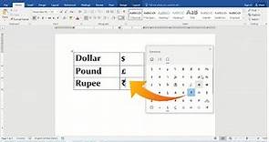 How to Insert Currency Symbol in MS Word