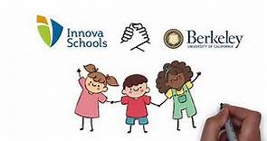 Innova Schools: Metodología Inicial