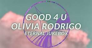 Good 4 u | ETERNAL JUKEBOX |