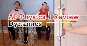 AP Physics 1: Dynamics Review (Newton's 3 Laws and Friction)
