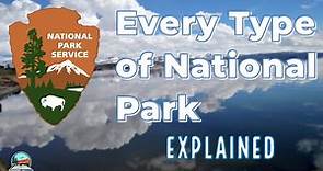 Every Type of US National Park, Explained