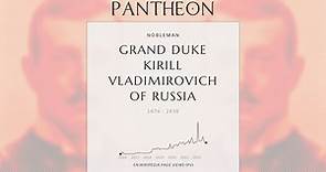 Grand Duke Kirill Vladimirovich of Russia Biography | Pantheon