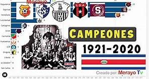 Todos los Campeones del futbol de Costa Rica de 1921- 2020