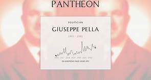 Giuseppe Pella Biography - Italian politician (1902–1981)
