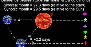 Astronomy - Ch. 3: Motion of the Moon (9 of 12) Difference Between Sidereal & Synodic Month