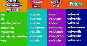 VOLVER - Indicative Spanish Verb Conjugation Chart | Present, Past and Future