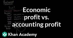 Economic profit vs accounting profit | Microeconomics | Khan Academy