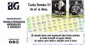 TAVOLA PERIODICA - Mendeleev e Moseley