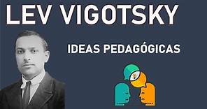 Lev Vigotsky | Teoría Sociocultural y Zona del Desarrollo Próximo | Conceptos Clave | Pedagogía MX