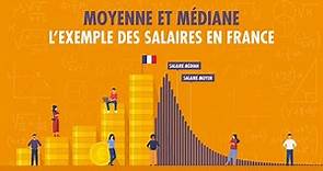 Moyenne et médiane : l’exemple des salaires en France - L'instant maths