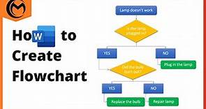 How to Create Flowchart in Microsoft Word