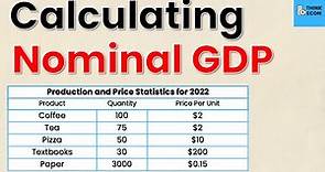 How to Calculate Nominal GDP | Think Econ