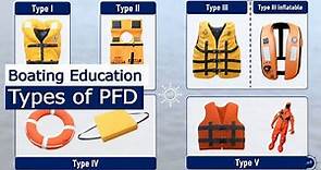 5 Types of Life Jackets - What Type of Personal Flotation Device is the reight one? Boat Education
