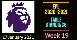 EPL Table Standings 2020-2021. Match Week 19 English Premier League Results, Points Table Today