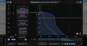 YOULEAN LOUDNESS METER 2 - El mejor plugin de análisis de audio - Gratis y Pro