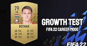 Sven Botman Growth Test! FIFA 22 Career Mode