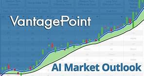 Vantage Point AI Market Outlook for March 4, 2024.