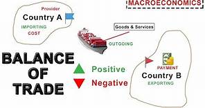 Balance of Trade - Import Export | Foreign exchange and trade | Macroeconomics