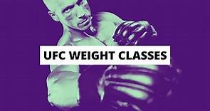 All 9 UFC Weight Classes Explained (Men & Women Divisions)