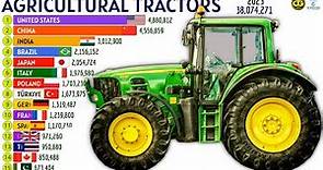 The Countries with Most AGRICULTURAL TRACTORS in the World