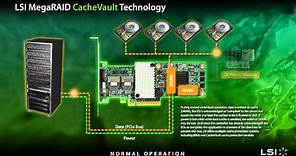 LSI CacheVault Technology