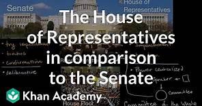 The House of Representatives in comparison to the Senate | US government and civics | Khan Academy