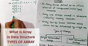 What is Array ? Type of Array in Data Structure