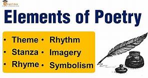 Elements of Poetry | What is Poetry? | Forms of Poetry in English Literature | Types of Poetry