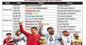 Fifa Football World Cup 2022 Schedule & Time Table (Qatar)