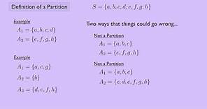 (Abstract Algebra 1) Definition of a Partition