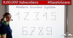 History of Number System