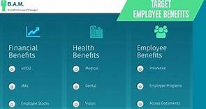 Target Employee Benefits | Benefit Overview Summary