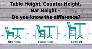 What Is Standard Counter Height, Bar Height & Table Height? | WFMO